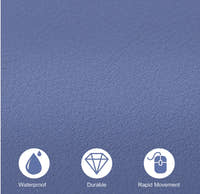 Close-up of the leather mouse mat's texture with waterproof, durable and rapid-movement icons
