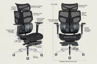 Shappa Spencer black ergonomic office chair size chart showing seat, armrest, and headrest dimensions