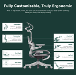 Smile ergonomic chair 5D adjustable armrests, 4-level 3D headrest, 4D lumbar support, and retractable footrest detail