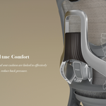 S5 ergonomic chair in home office workspace setting