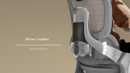 S5 ergonomic chair in home office workspace setting