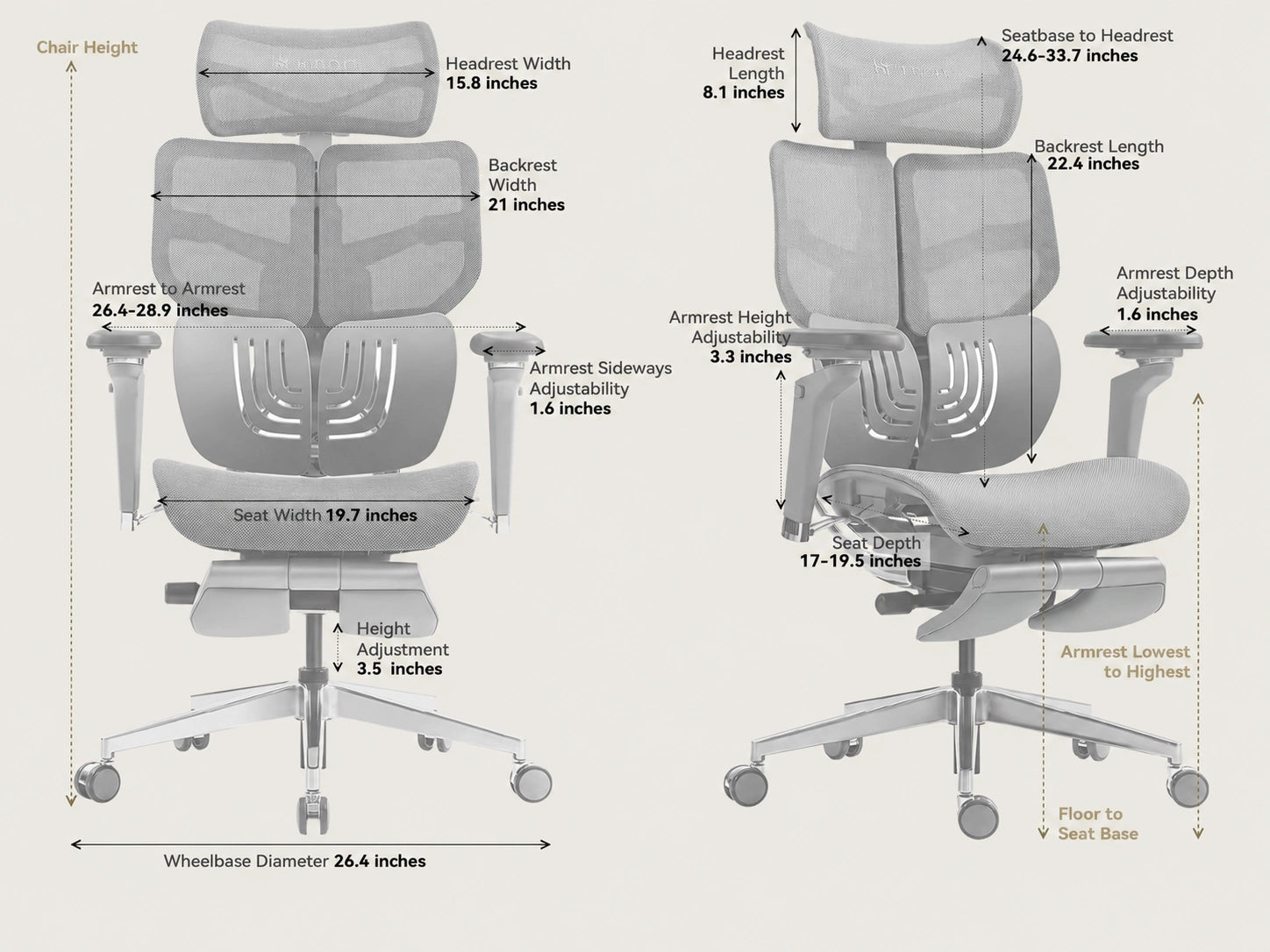 Shappa Spencer ergonomic office chair size chart showing seat, armrest, and headrest dimensions