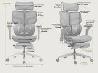 Shappa Spencer ergonomic office chair size chart showing seat, armrest, and headrest dimensions