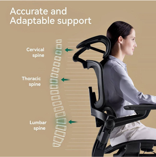 Smile ergonomic chair 5D adjustable armrests, 4-level 3D headrest, 4D lumbar support, and retractable footrest detail