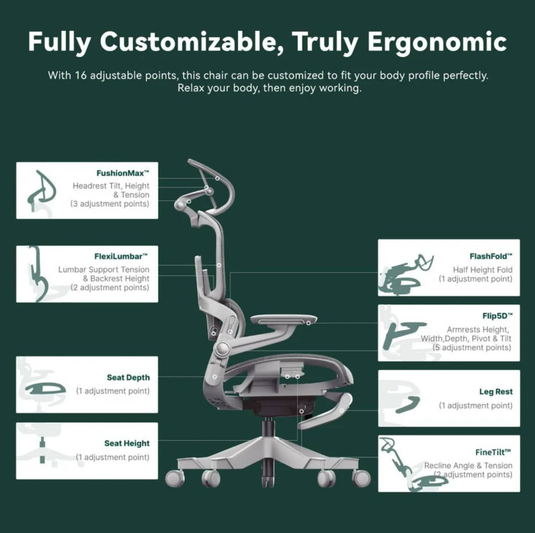 Smile ergonomic chair 5D adjustable armrests, 4-level 3D headrest, 4D lumbar support, and retractable footrest detail